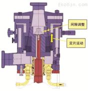 GRS2000锂电池负极浆料分散机