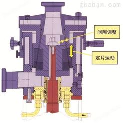 GRS2000纳米粉体分散机