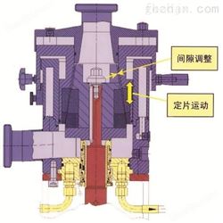纳米粉体分散机